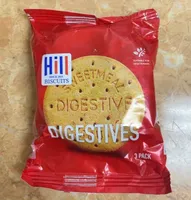 Digestives