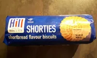 Shorties