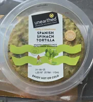 spanish spinach omelette