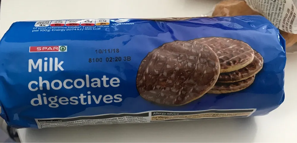 Milk chocolate digestives