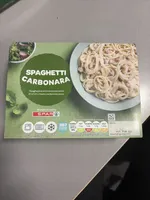 Spaghetti Carbonara