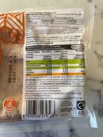 Wholemeal Pitta Breads
