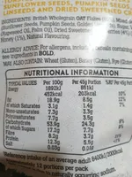 Super 3 seeds granola