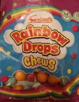 Rainbow drops