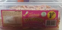 Fun gums