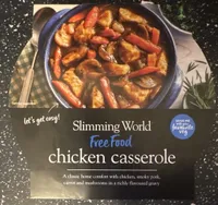 get cosy! serve me with your favourite veg Slimmin