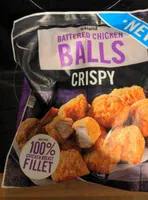 Battered Chicken Balls