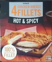 Chicken breast fillets