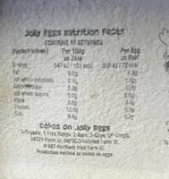 Jolly eggs