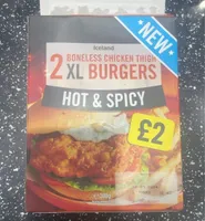 Hot & Spicy Burgers