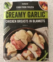 Creamy Garlic Chicken Breasts