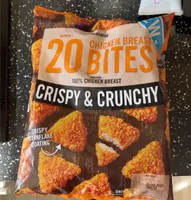 Crispy and Crunchy Chicken Bites