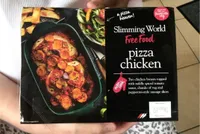 Slimming World Pizza Chicken