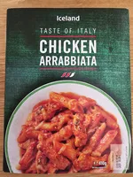 Chicken Arrabbiata