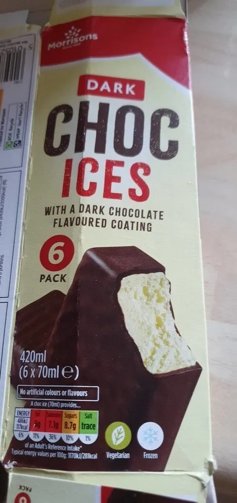 Dark Choc ices