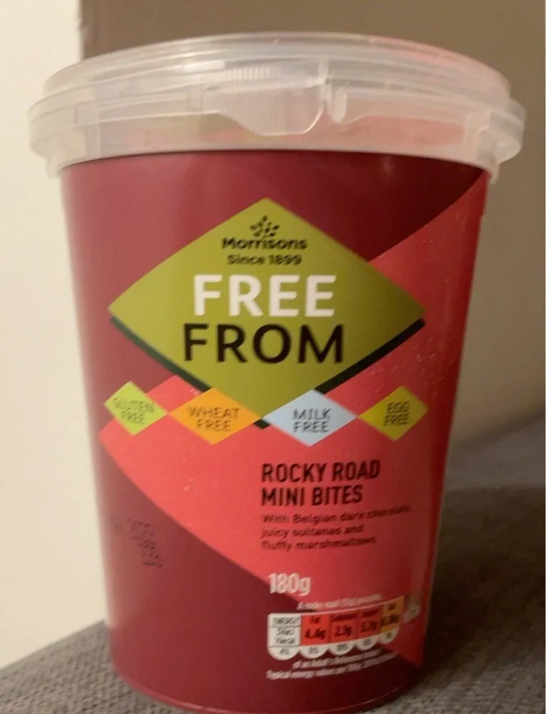 Rocky Road Mini Bites