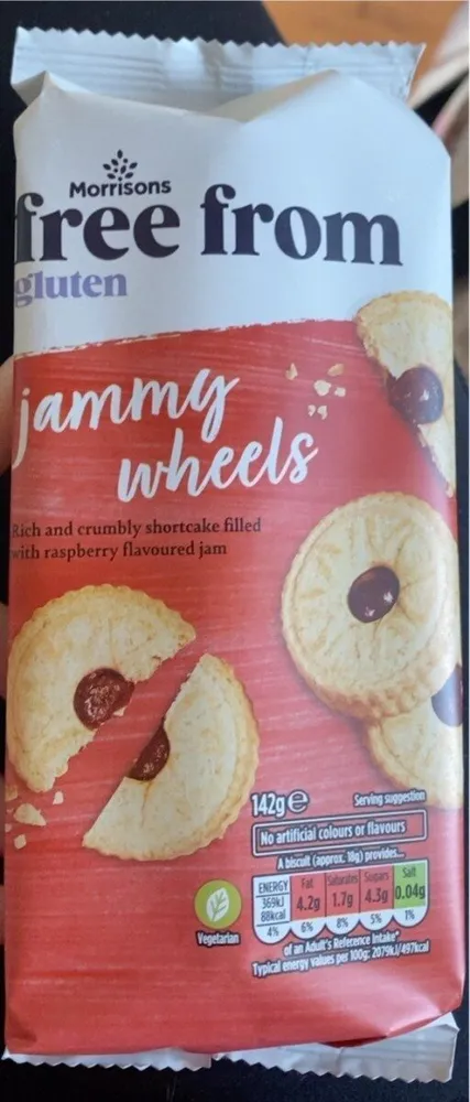 Jammy wheels