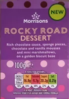 Rocky Road Dessert