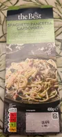 The best spaghetti pancetta carbonara