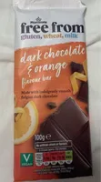 Dark chocolate