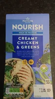 Creamy Chicken & Greens