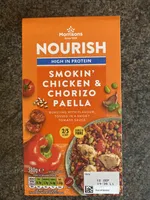Smokin’ Chicken & Chorizo Paella
