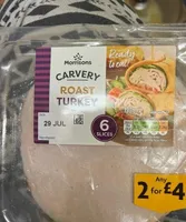 Roast Turkey slices
