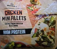 Chicken Mini fillets