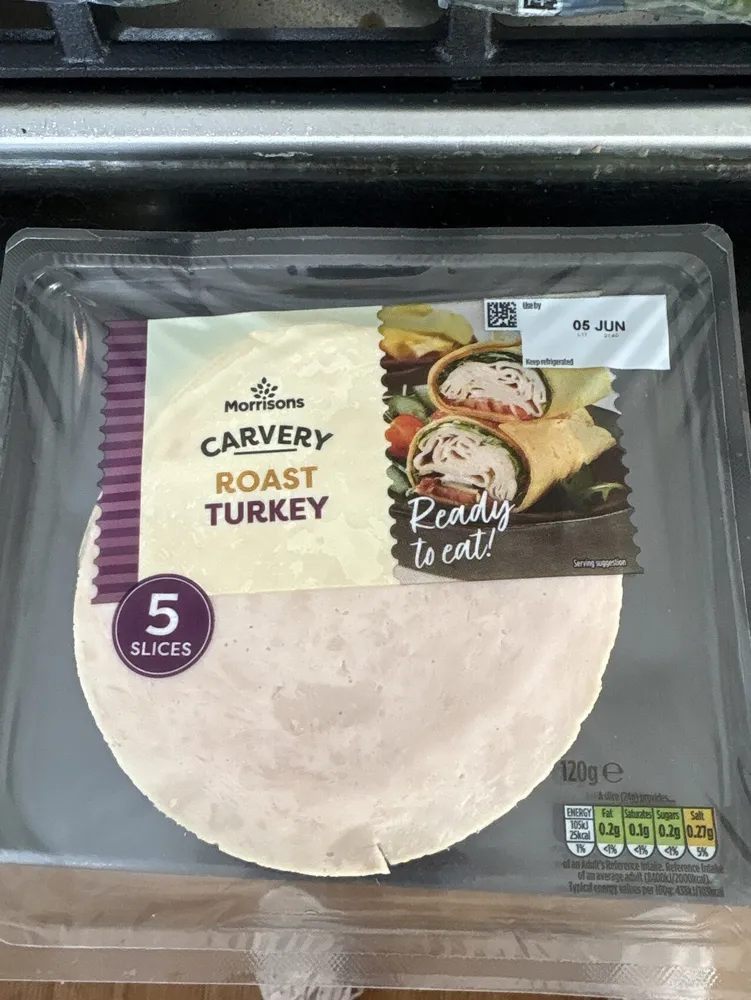Roast Turkey Slices