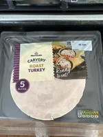 Roast Turkey Slices
