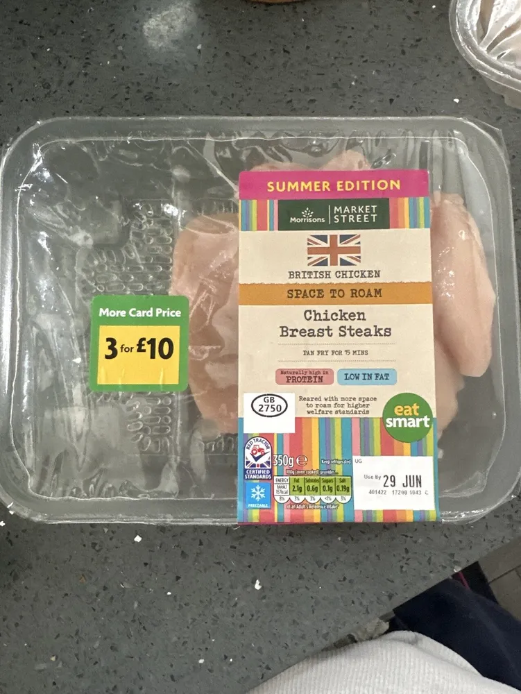 Chicken Breast Steaks
