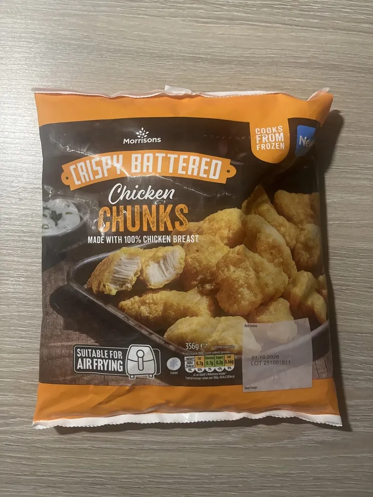 Crispy Battered Chicken Chunks