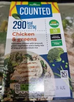 Counted Chicken & Greens