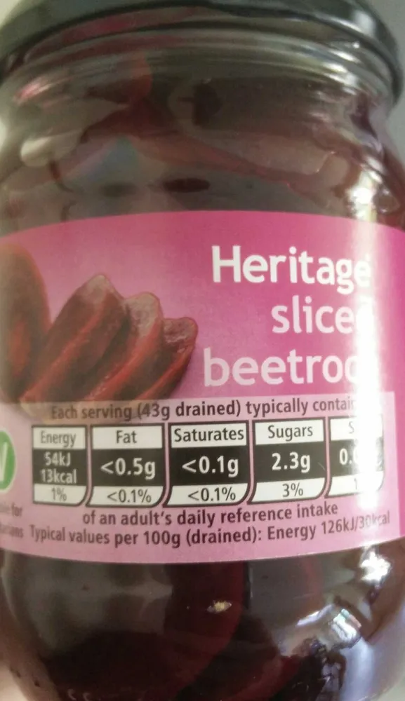 Sliced Beetroot