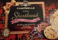 All Butter Shortbread