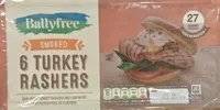 Smoked Turkey Rashers