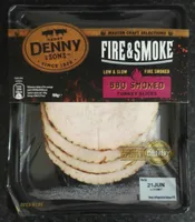 BBQ Smoked Turkey Slices