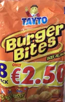 burger bites