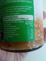 Lentil korma cooking sauce