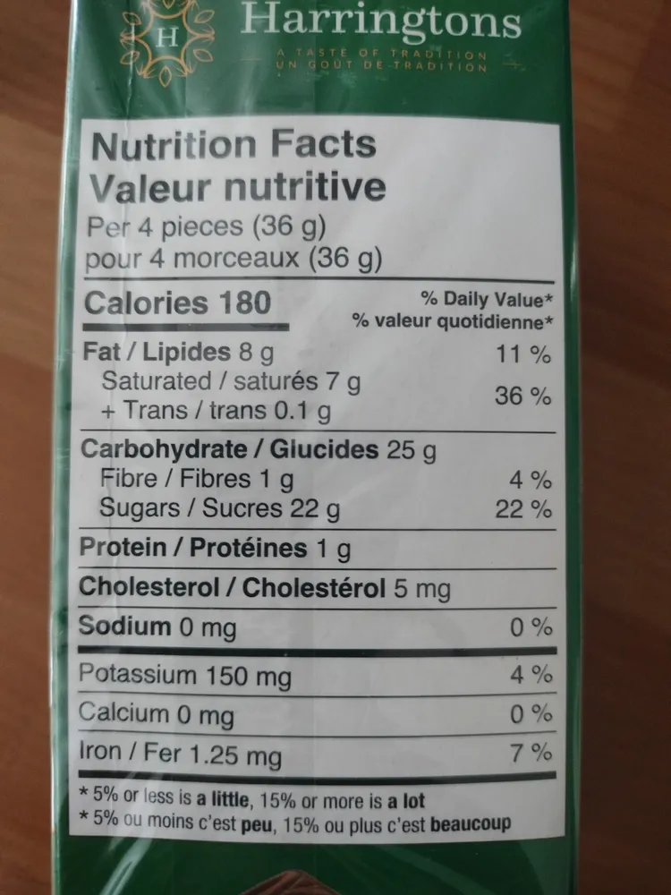 Mint Thins