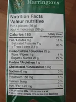 Mint Thins