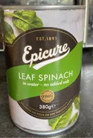 Leaf spinach