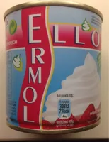 ERMOL