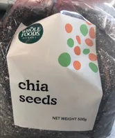 Chia seeds