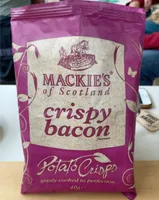 Crispy Bacon