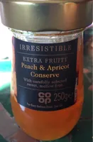 Irresistible