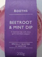 Beetroot mint dip