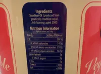 Vegetable Cooking oil