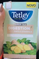 Thé digestion