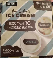 Low calorie ice cream